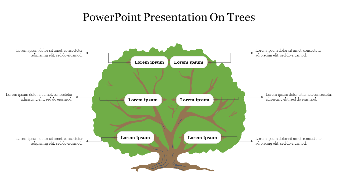 powerpoint presentation about trees